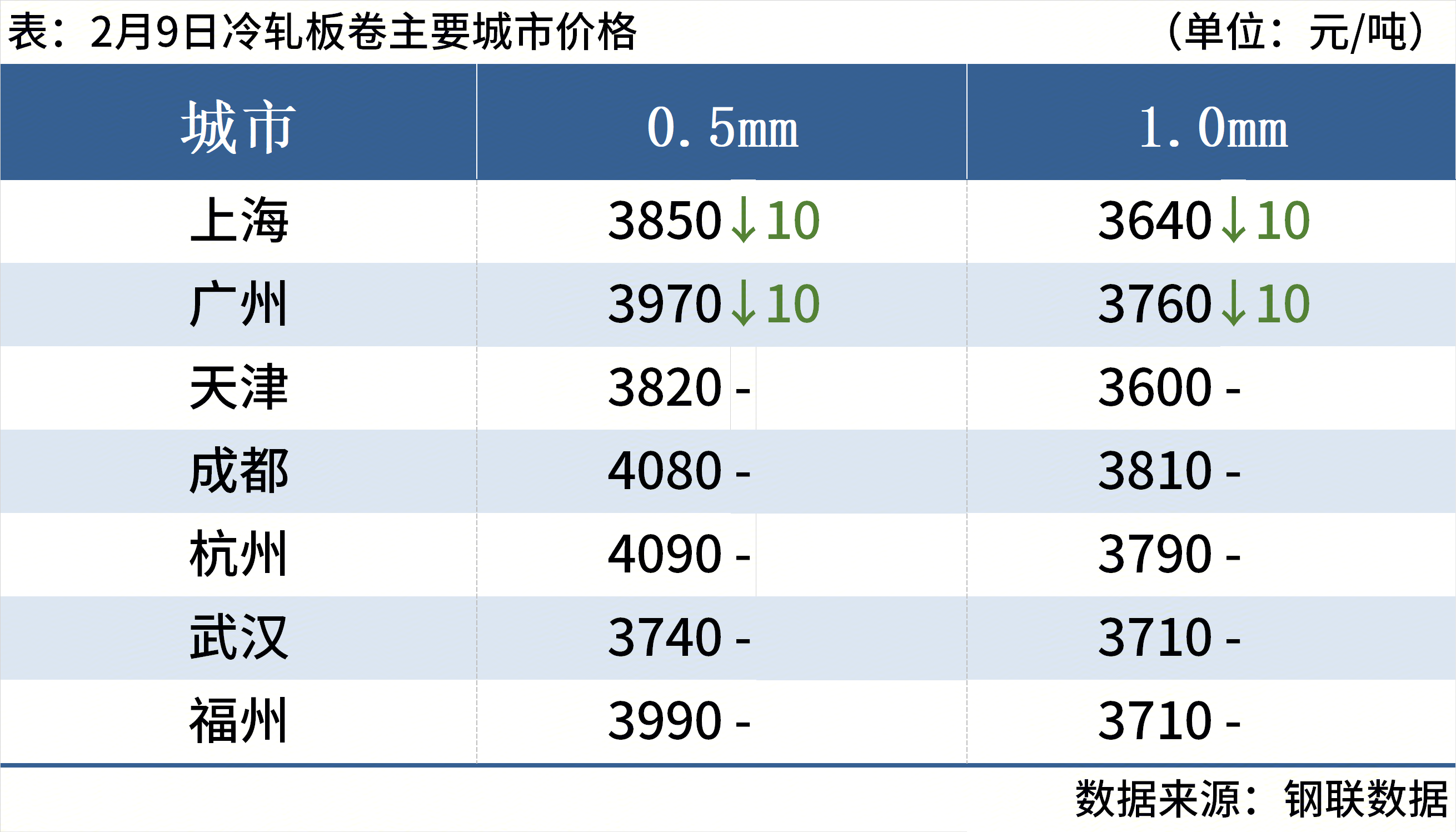 00543ce0-6aed-4683-89b7-e8f03b77649d