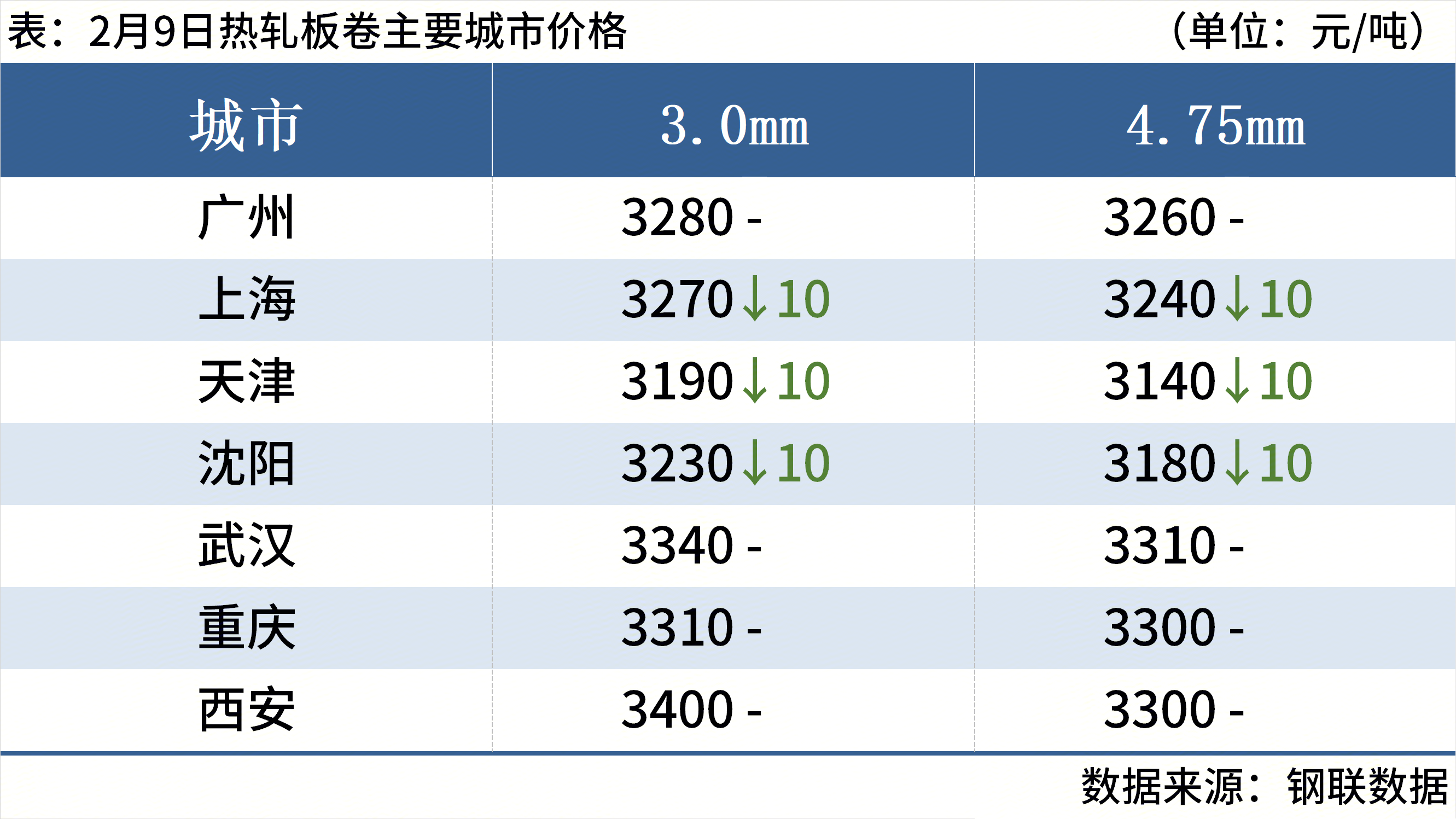 00e234a0-5ed6-4f4d-aedb-0a72a9c11a05