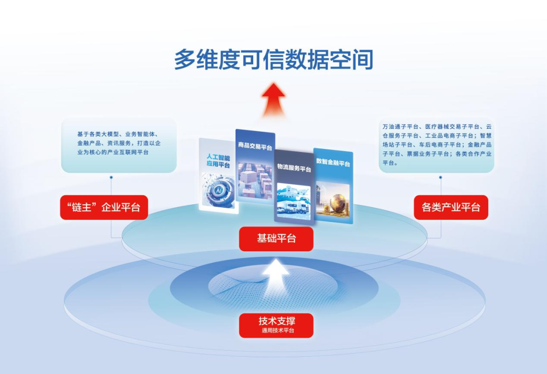 https://assets.wanlianyida.com/image/1960939680701825024.png