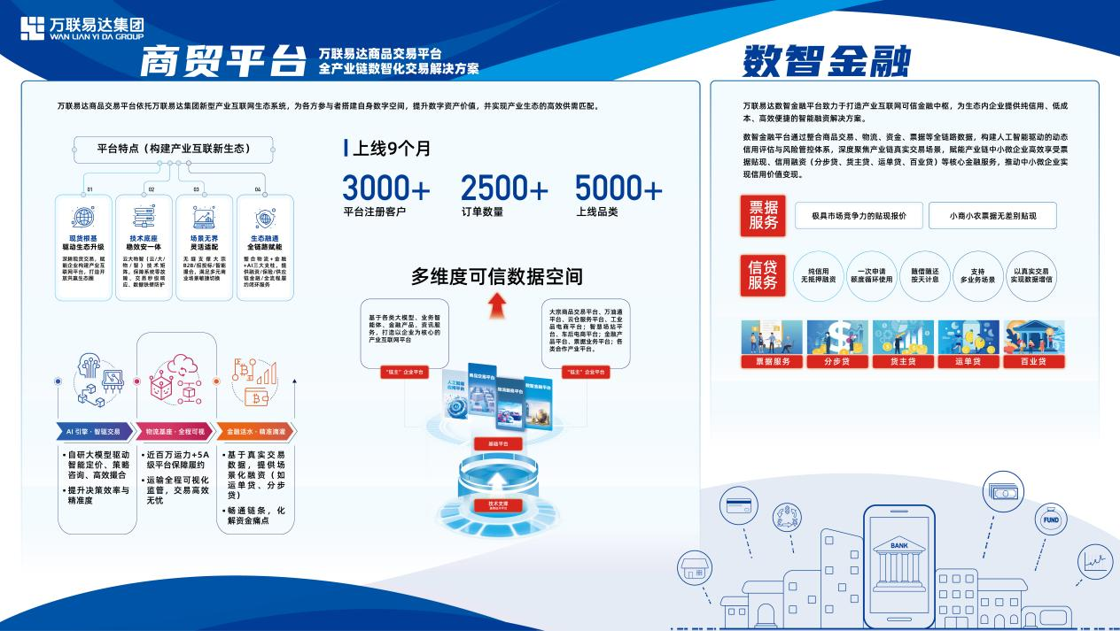 https://assets.wanlianyida.com/image/1967760505221435392.png