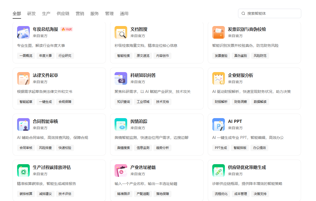 万联摩尔 Agentic AI 打通产业全链路 Know-How