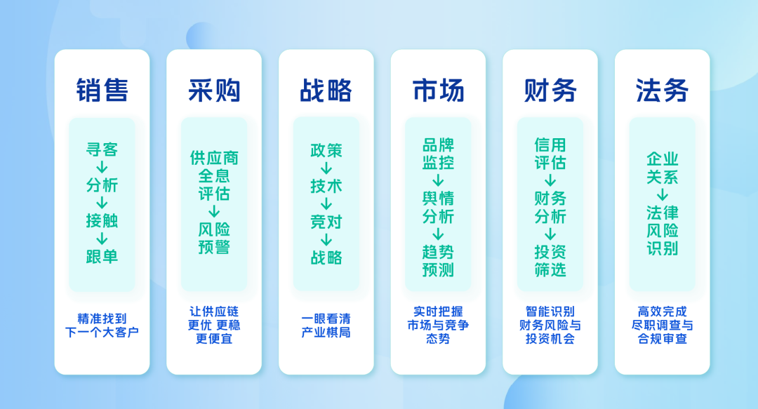 https://assets.wanlianyida.com/image/2089961933085028352.png